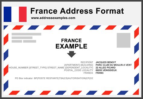 addresses traduction|address in french translation.